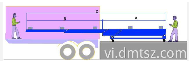 Thiết bị tải hộp băng tải vận chuyển xe tải di động